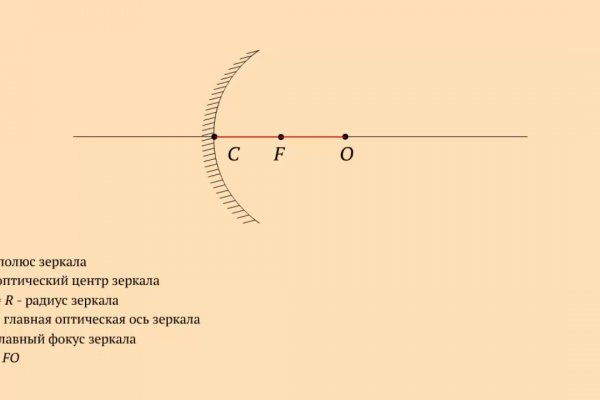 Кракен ссылка прокатис