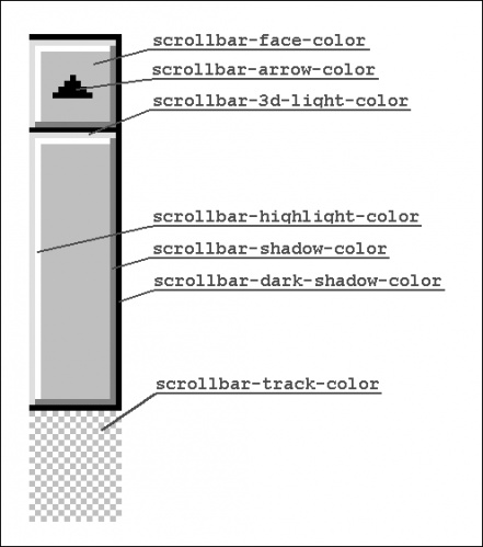 Кракен ссылки krakenwebs org